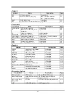 Предварительный просмотр 10 страницы JETWAY V333DAR2A User Manual