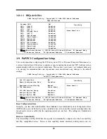 Предварительный просмотр 36 страницы JETWAY V400DA1A User Manual