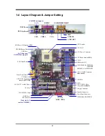 Предварительный просмотр 7 страницы JETWAY V4MDMPR3A User Manual