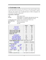 Preview for 8 page of JETWAY V500DA User Manual