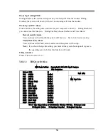 Preview for 41 page of JETWAY V500DA User Manual