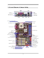 Предварительный просмотр 9 страницы JETWAY V500DAR1A User Manual