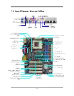 Предварительный просмотр 7 страницы JETWAY V623DMR1A User Manual