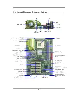 Предварительный просмотр 9 страницы JETWAY V880DA User Manual