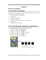 Предварительный просмотр 11 страницы JETWAY V880DASR2A User Manual