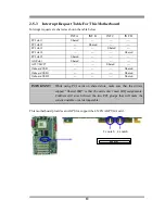 Preview for 17 page of JETWAY V881DA User Manual