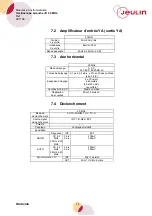 Предварительный просмотр 15 страницы Jeulin 291 166 Manual