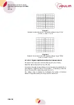 Предварительный просмотр 25 страницы Jeulin 291 166 Manual