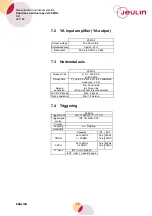 Предварительный просмотр 31 страницы Jeulin 291 166 Manual