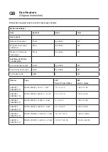 Предварительный просмотр 7 страницы Jevi DELTA 3000 Instruction Manual