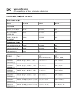 Предварительный просмотр 12 страницы Jevi DELTA 3000 Instruction Manual