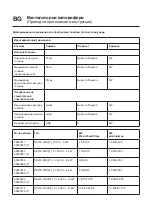 Предварительный просмотр 22 страницы Jevi DELTA 3000 Instruction Manual