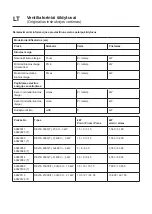 Предварительный просмотр 32 страницы Jevi DELTA 3000 Instruction Manual