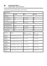 Предварительный просмотр 77 страницы Jevi DELTA 3000 Instruction Manual