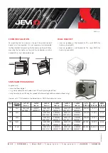 Предварительный просмотр 2 страницы Jevi DELTA TP1 Quick Start Manual