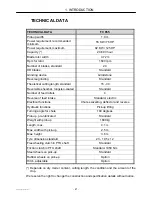 Preview for 21 page of JF-Stoll FC 855 Instruction Manual