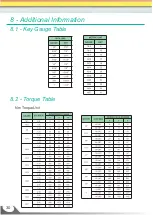 Предварительный просмотр 30 страницы JF 1300 S2 Operation & Technical Manual