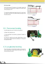 Preview for 22 page of JF C-40 S2 Operation & Technical Manual