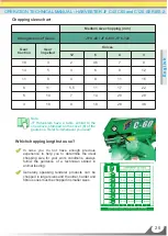 Preview for 25 page of JF C-40 S2 Operation & Technical Manual