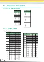 Предварительный просмотр 56 страницы JF C-40 S2 Operation & Technical Manual