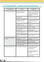 Preview for 114 page of JF C-40 S2 Operation & Technical Manual