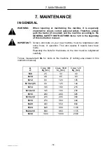 Предварительный просмотр 82 страницы JF FCT King Size 1260 Directions For Use Manual