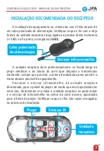 Preview for 8 page of JFA Electronicos ACQ 1200 Instruction Manual