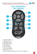 Preview for 13 page of JFA Electronicos ACQ 1200 Instruction Manual