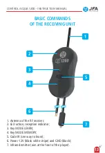 Preview for 14 page of JFA Electronicos ACQ 1200 Instruction Manual