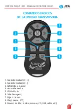 Preview for 22 page of JFA Electronicos ACQ 1200 Instruction Manual