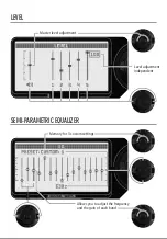 Preview for 7 page of JFA Electronicos J4 Pro User Manual