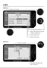 Preview for 9 page of JFA Electronicos J4 Pro User Manual