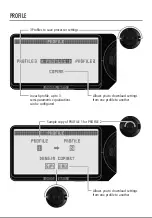 Preview for 10 page of JFA Electronicos J4 Pro User Manual