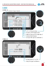 Preview for 7 page of JFA Electronicos J4 REDLINE Instruction Manual