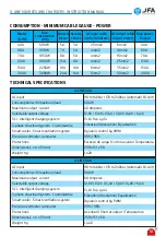 Preview for 11 page of JFA Electronicos X-Line 120A User Manual