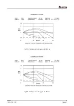 Предварительный просмотр 21 страницы JFD B44771 Operation And Maintenance Manual