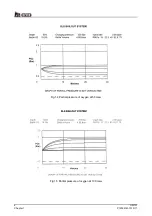 Preview for 18 page of JFD Divex SLS Mk IV Operation And Maintenance Manual