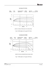 Предварительный просмотр 19 страницы JFD Divex SLS Mk IV Operation And Maintenance Manual