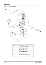 Предварительный просмотр 30 страницы JFD Divex SLS Mk IV Operation And Maintenance Manual