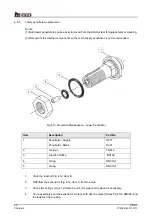 Предварительный просмотр 94 страницы JFD Divex SLS Mk IV Operation And Maintenance Manual