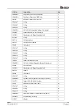 Preview for 107 page of JFD Divex SLS Mk IV Operation And Maintenance Manual