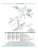 Предварительный просмотр 88 страницы JFD KI40018AA Operation And Maintenance Manual