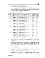 Предварительный просмотр 13 страницы JFD WHE - 3 Operation And Maintenance Manual