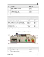 Предварительный просмотр 41 страницы JFD WHE - 3 Operation And Maintenance Manual