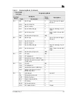 Preview for 51 page of JFD WHE - 3 Operation And Maintenance Manual