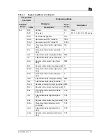 Предварительный просмотр 53 страницы JFD WHE - 3 Operation And Maintenance Manual