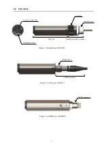 Preview for 5 page of JFE Advantech ARO-FT User Manual