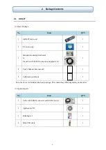 Preview for 6 page of JFE Advantech ARO-FT User Manual