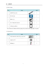 Preview for 7 page of JFE Advantech ARO-FT User Manual