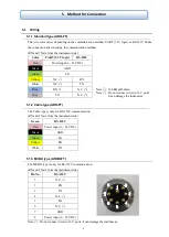 Preview for 11 page of JFE Advantech ARO-FT User Manual